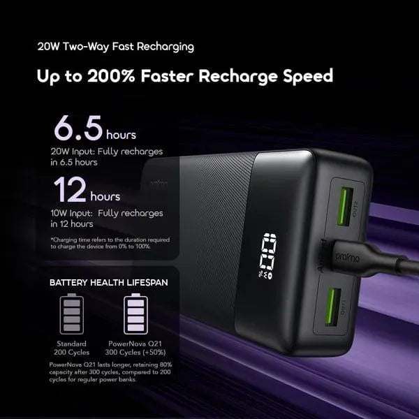 oraimo Power Bank PowerNova 20000 mAh